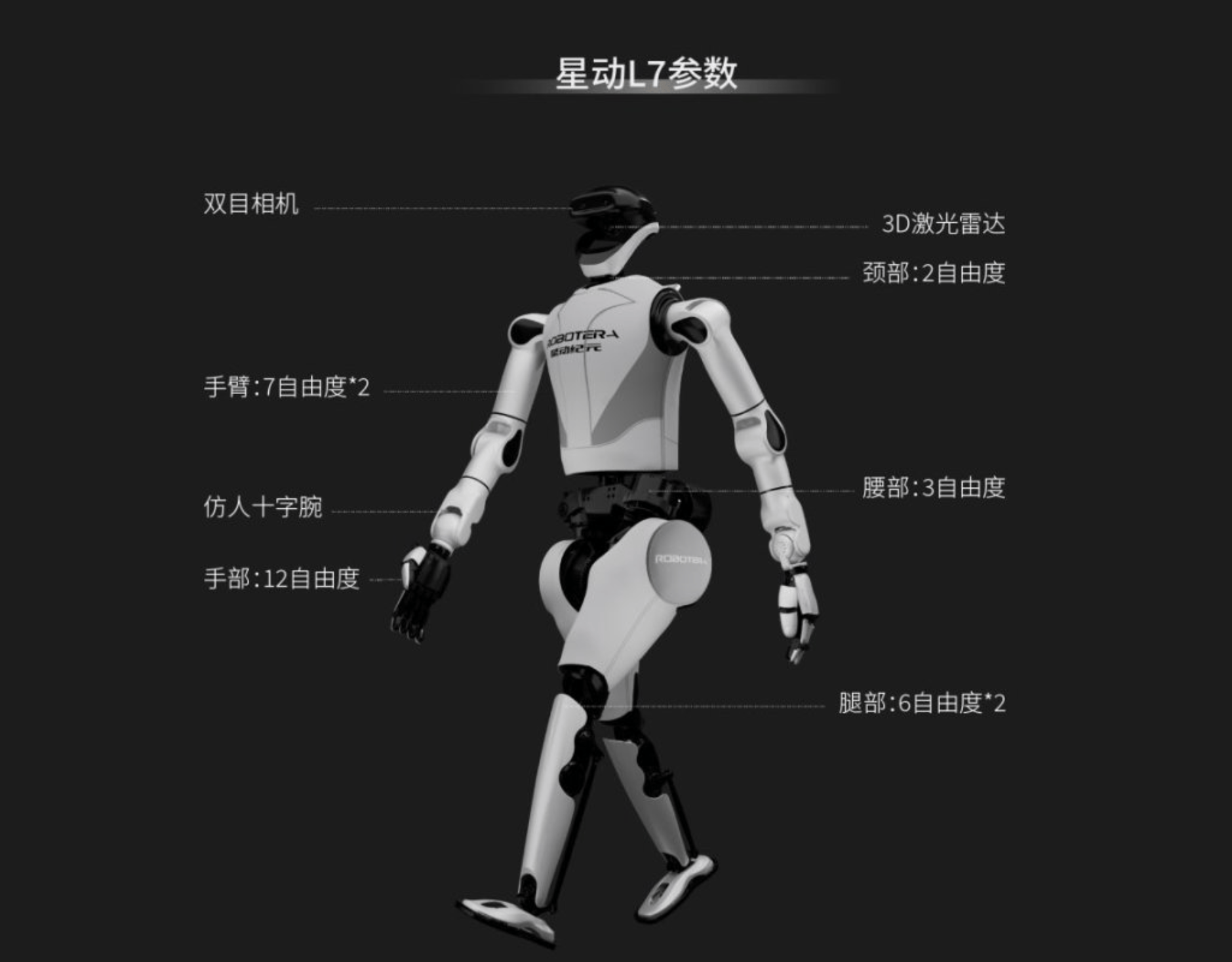 人形机器人竞技WAIC：跳街舞、康复训练、打麻将，商业化前景如何？