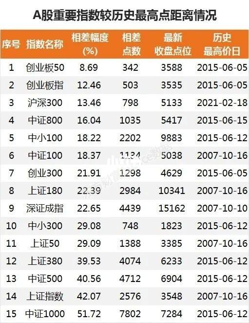 证券理财产品(证券理财产品有哪些)