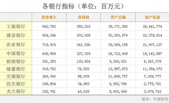 交行的理财产品(交行的理财产品怎么区别保本和非保本)