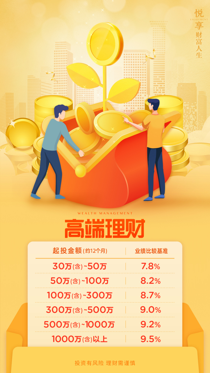 想理财(想理财又不懂怎么办?)