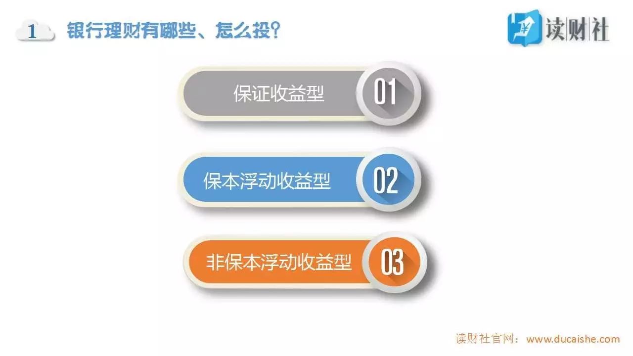 银行理财是什么意思(银行理财是什么意思?)