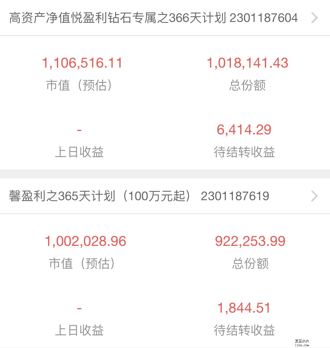 理财额度(理财额度紧张是什么意思)
