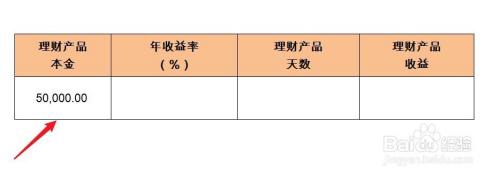 理财怎么计算收益(理财是怎样计算收益)