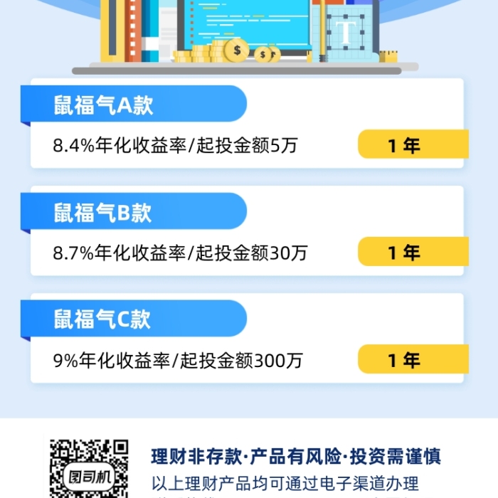 5万理财产品(5万理财产品推荐)