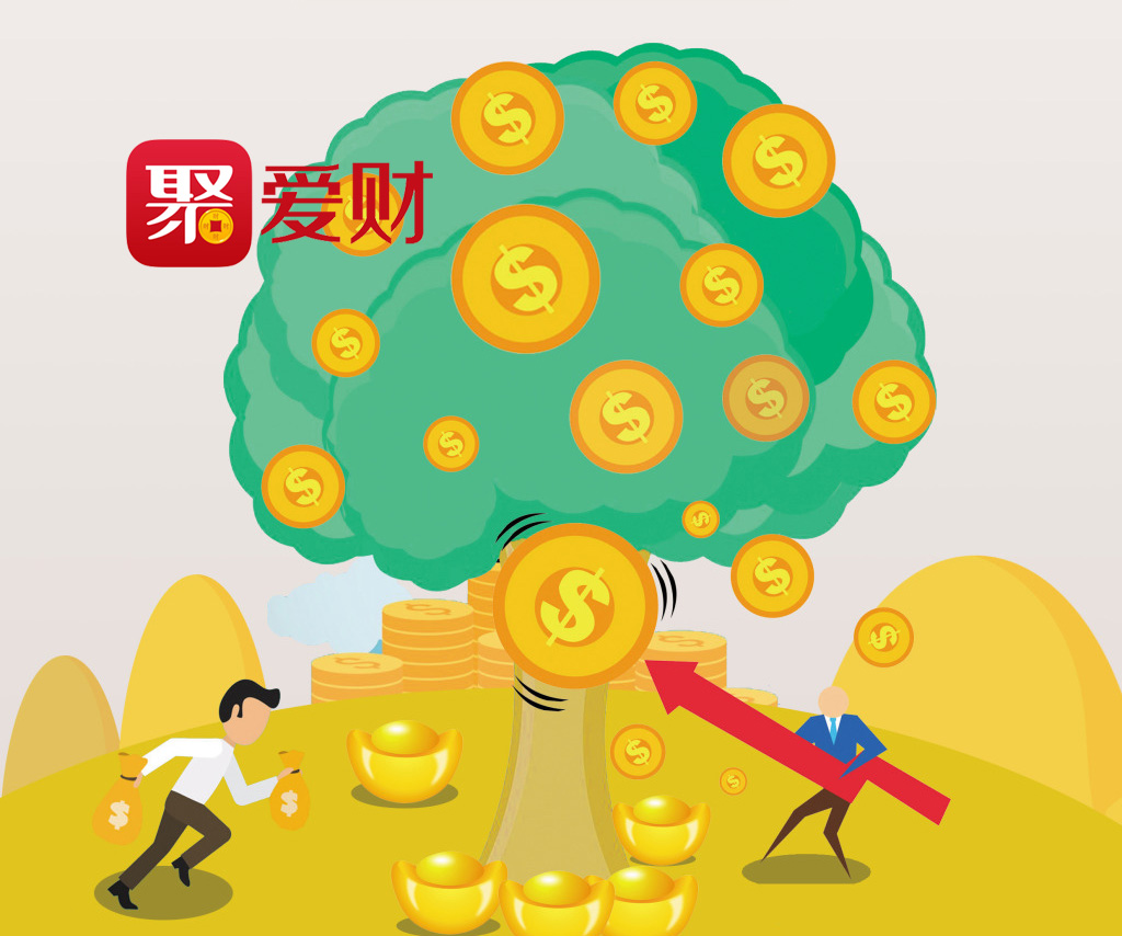理财名字(理财名字女孩)