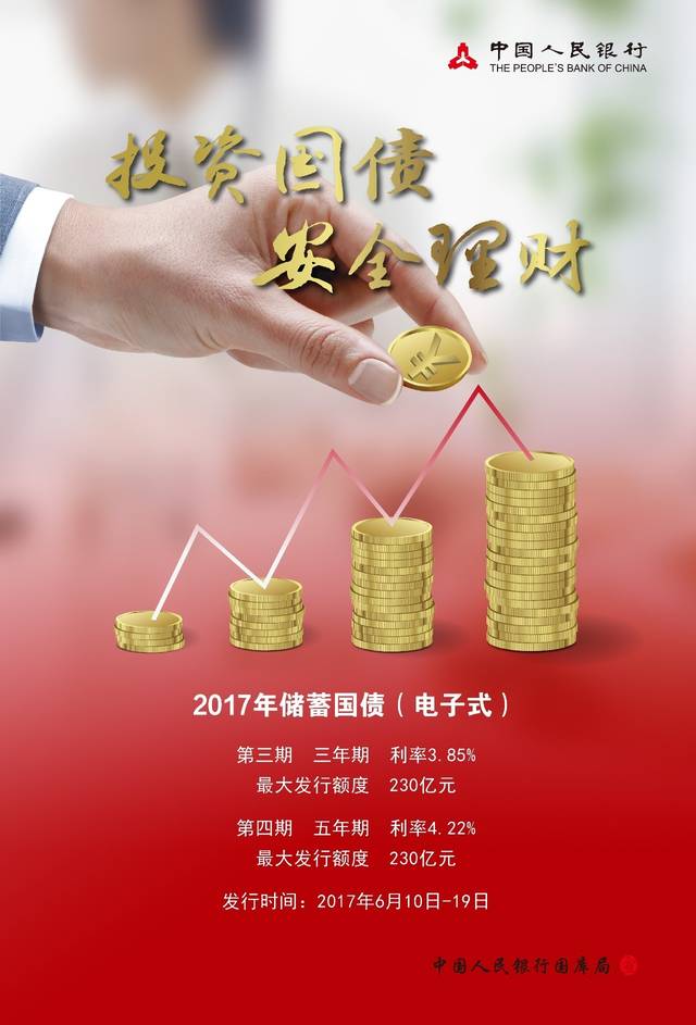 银行保险理财产品(银行保险理财产品可靠吗)