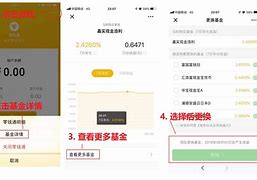 什么是微信理财通的简单介绍