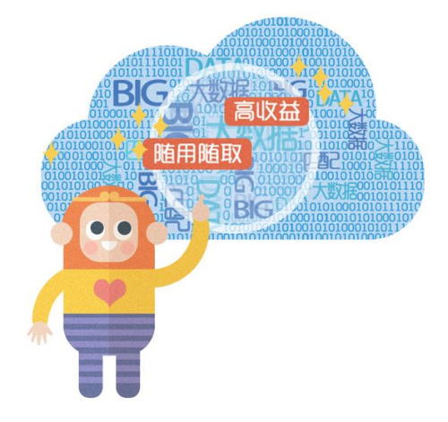 悟空理财收益(悟空理财收益怎么算)