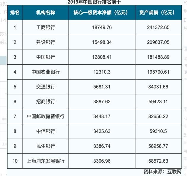 银行理财排行榜(银行理财排行榜2023年最新)