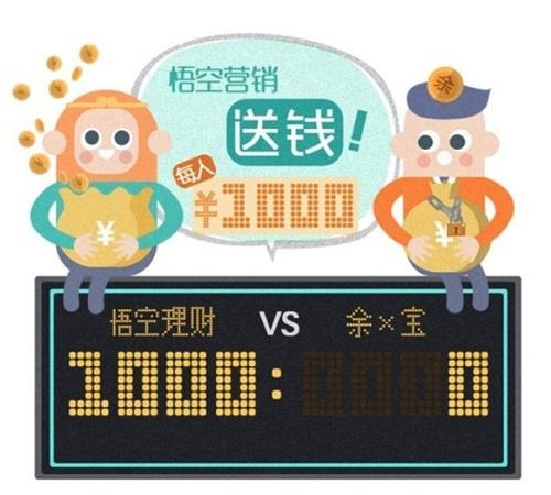 悟空理财收益(悟空理财收益率是多少)