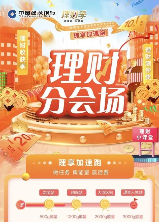 的理财群(理财群有哪些)