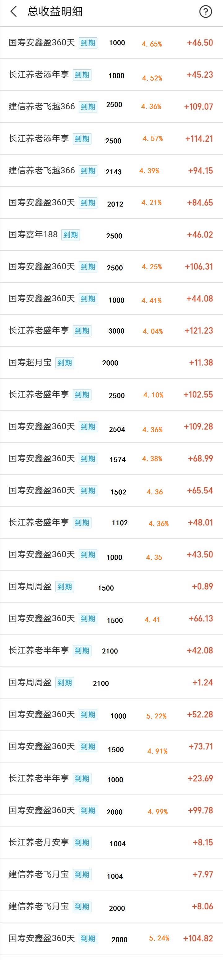 理财算利息(银行理财怎么算收益)