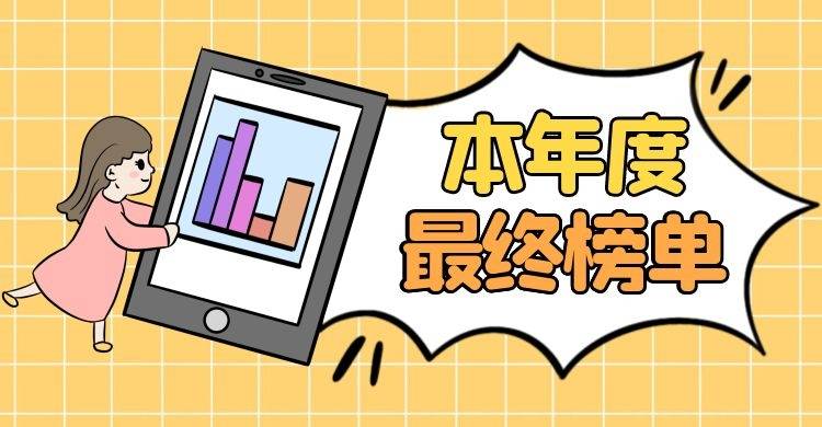 理财平台排行榜(理财平台排行榜前十名)