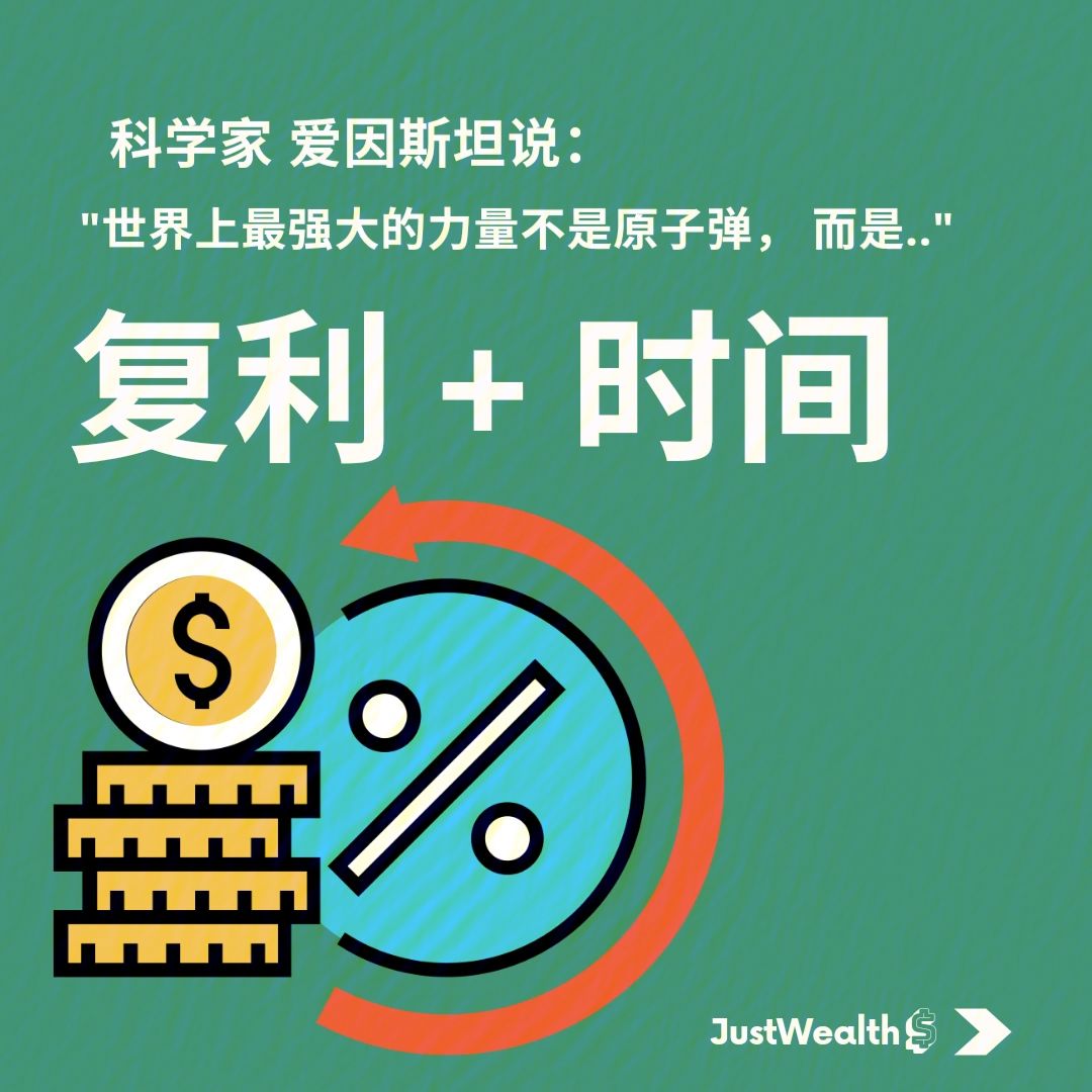 理财复利(理财复利计算器app)