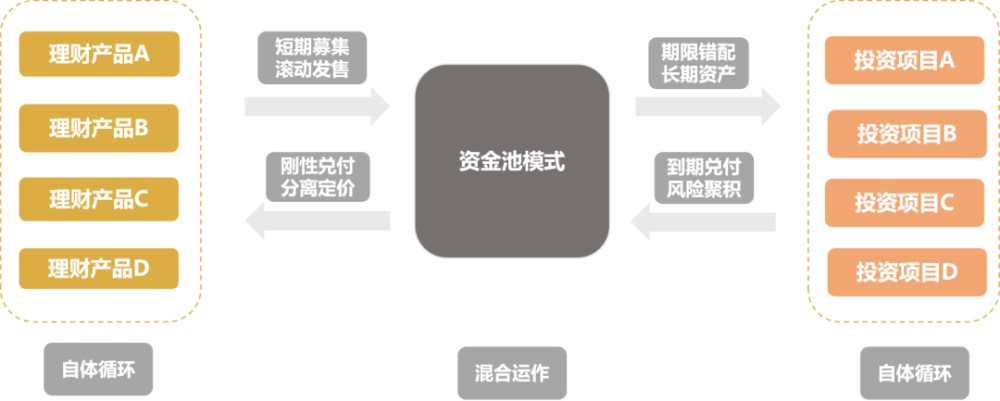 理财投资机构(比较好的理财投资机构)