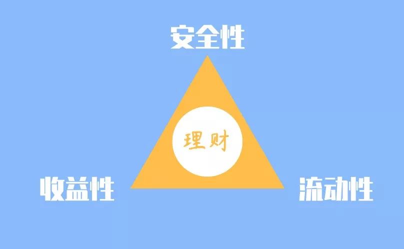 最高理财(最高理财利率是多少)
