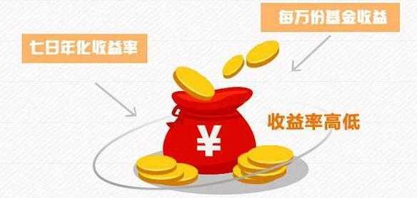理财方法有哪些(理财方法有哪些种类)