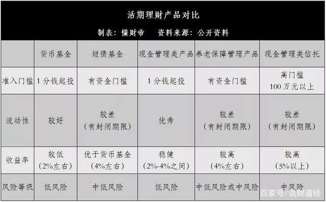 平安银行理财产品(平安银行理财产品2023)