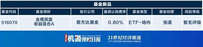 银和理财(理财产品和银保产品的区别)