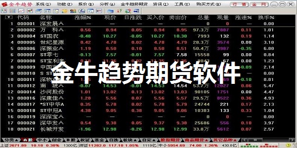 期货软件集行情(期货行情软件排行)