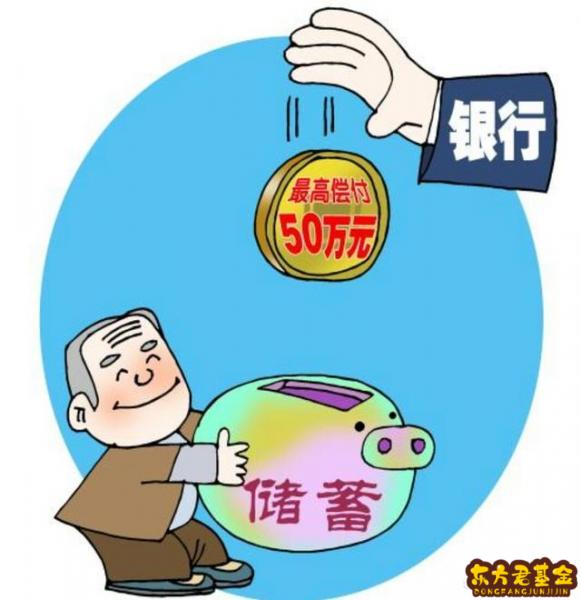 定期存款理财(定期存款理财技巧)