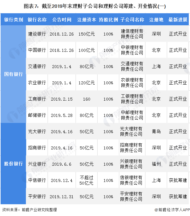 怎么在中国理财(中国理财网可以投资吗)