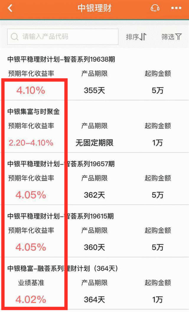 理财额度(理财额度紧张怎么办)