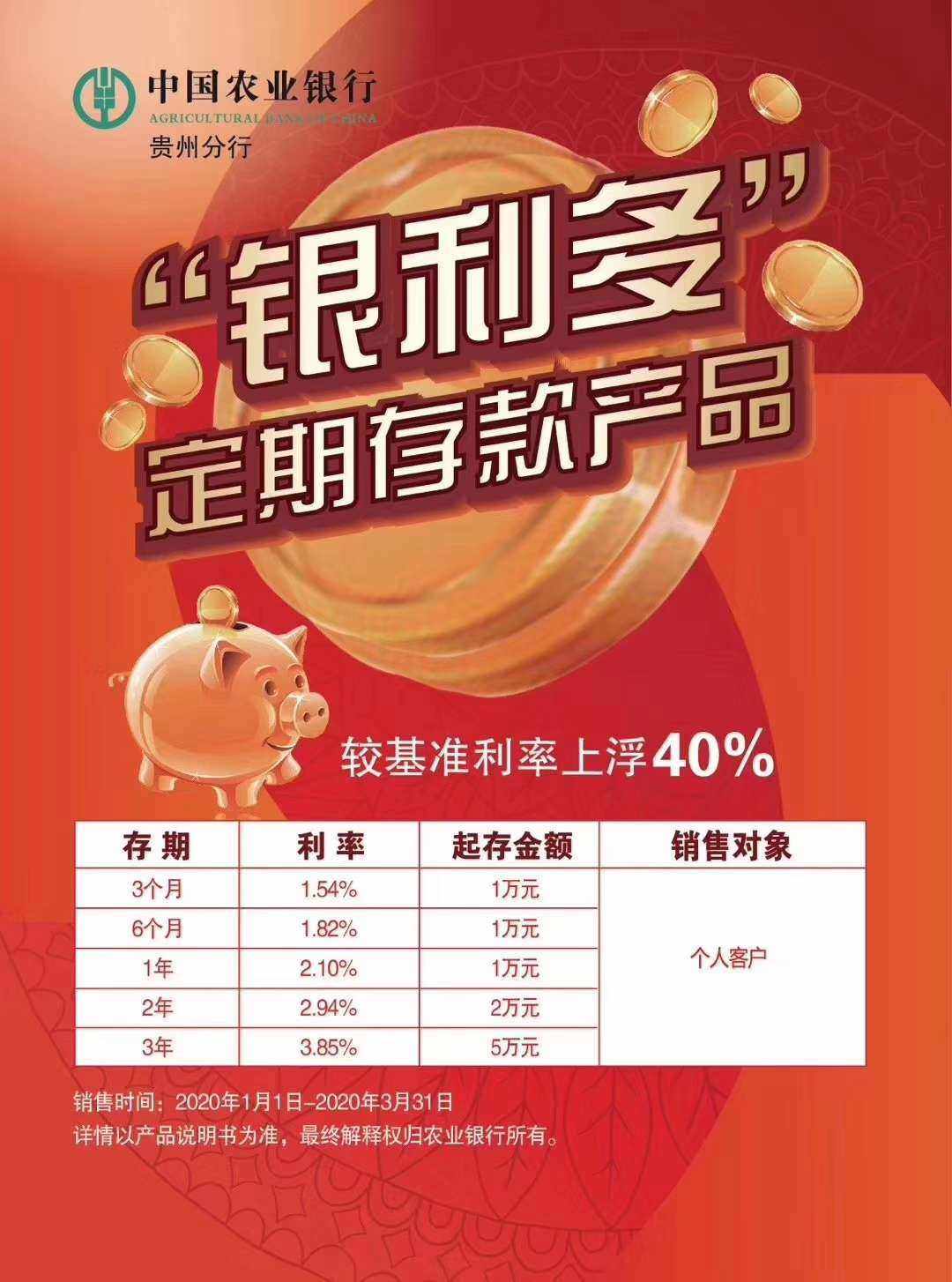 农行的理财产品(农行的理财产品可以买吗)