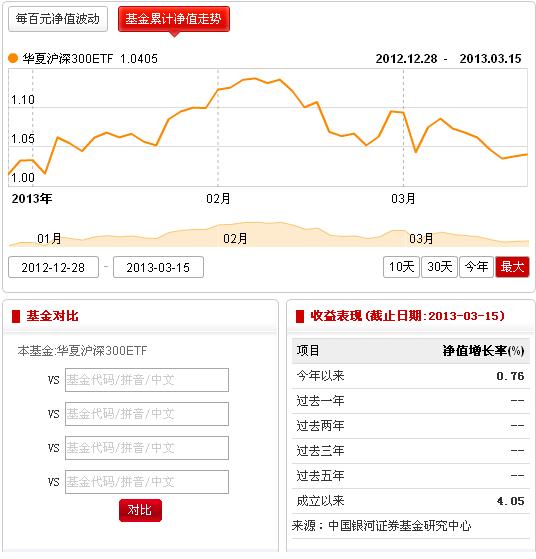 理财教室(理财教室2008哔哩哔哩)