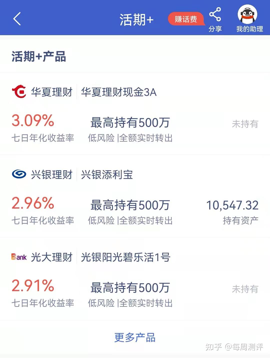微众银行理财(微众银行理财收益为什么高)