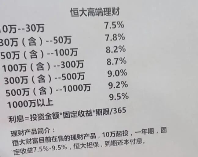 公司理财方案(公司理财方案有哪些)