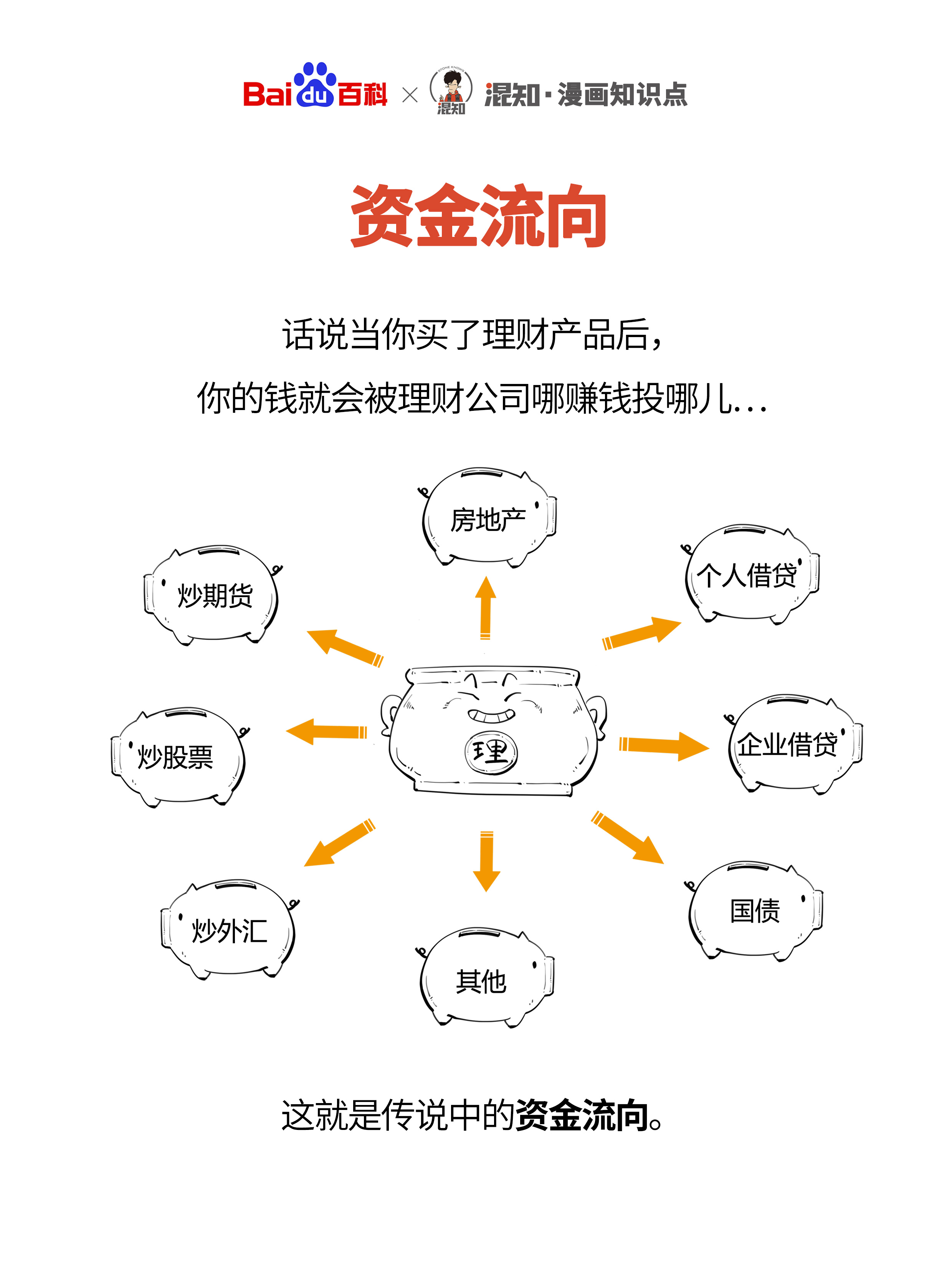 投资理财机构(投资理财 公司)