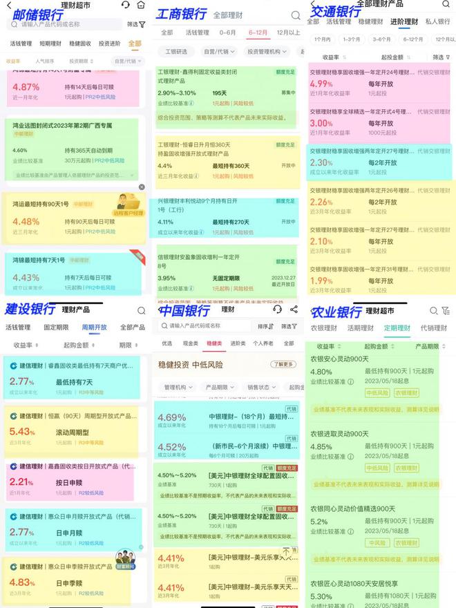 理财产品列表(理财产品2020)