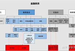 固收理财(固收理财产品风险大吗)