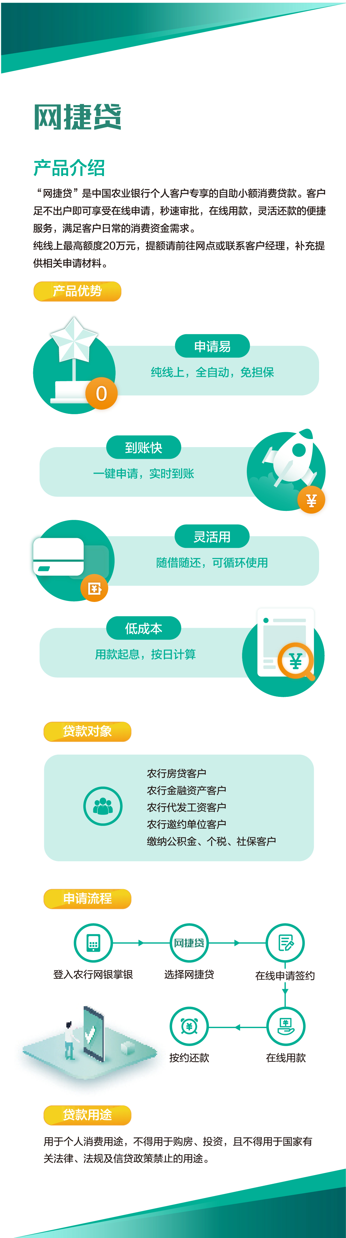 农行怎么理财(农行怎么理财10万)