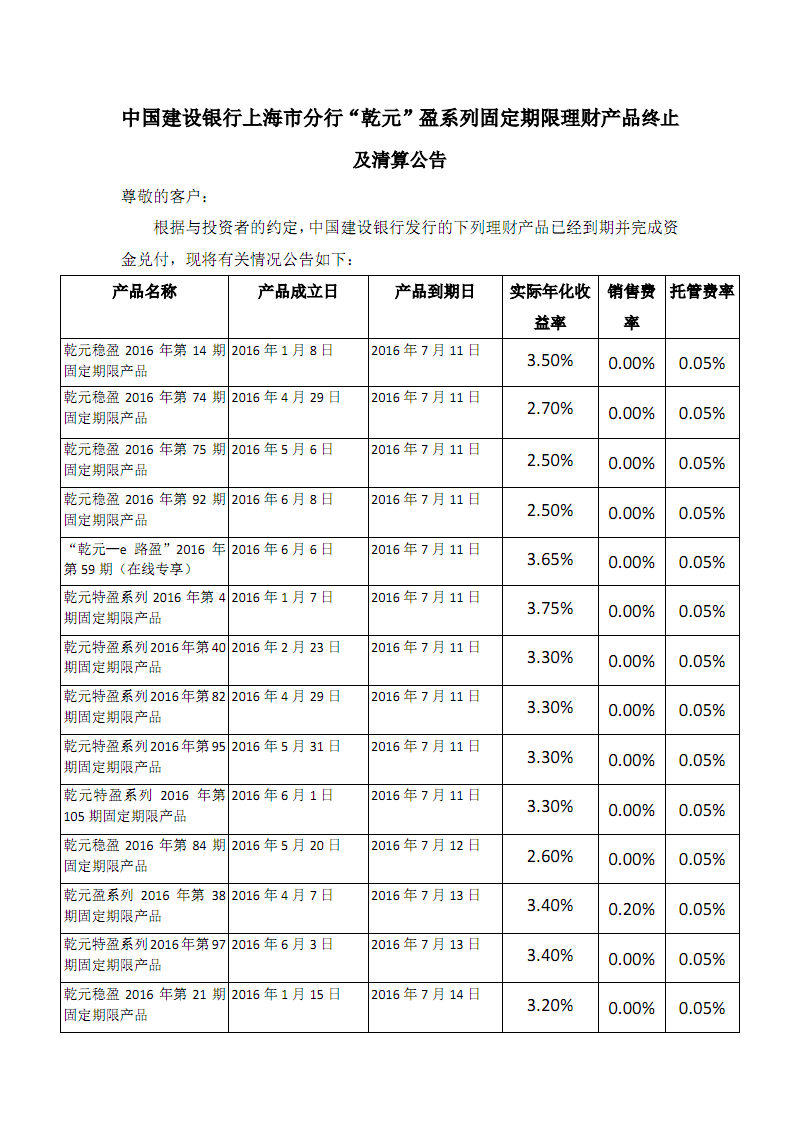 可靠的理财产品(理财哪个产品安全可靠)