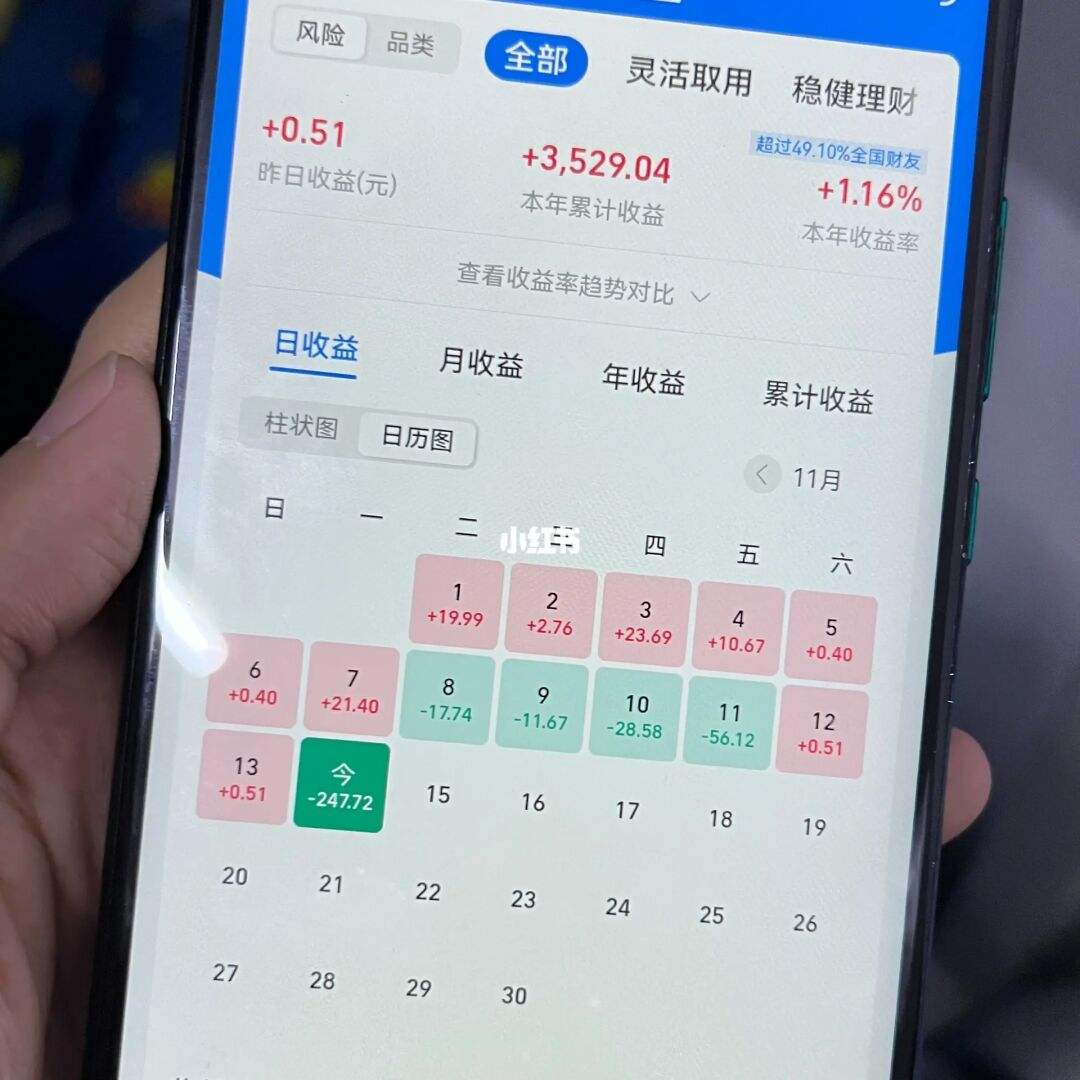 理财票据(理财票据图片)