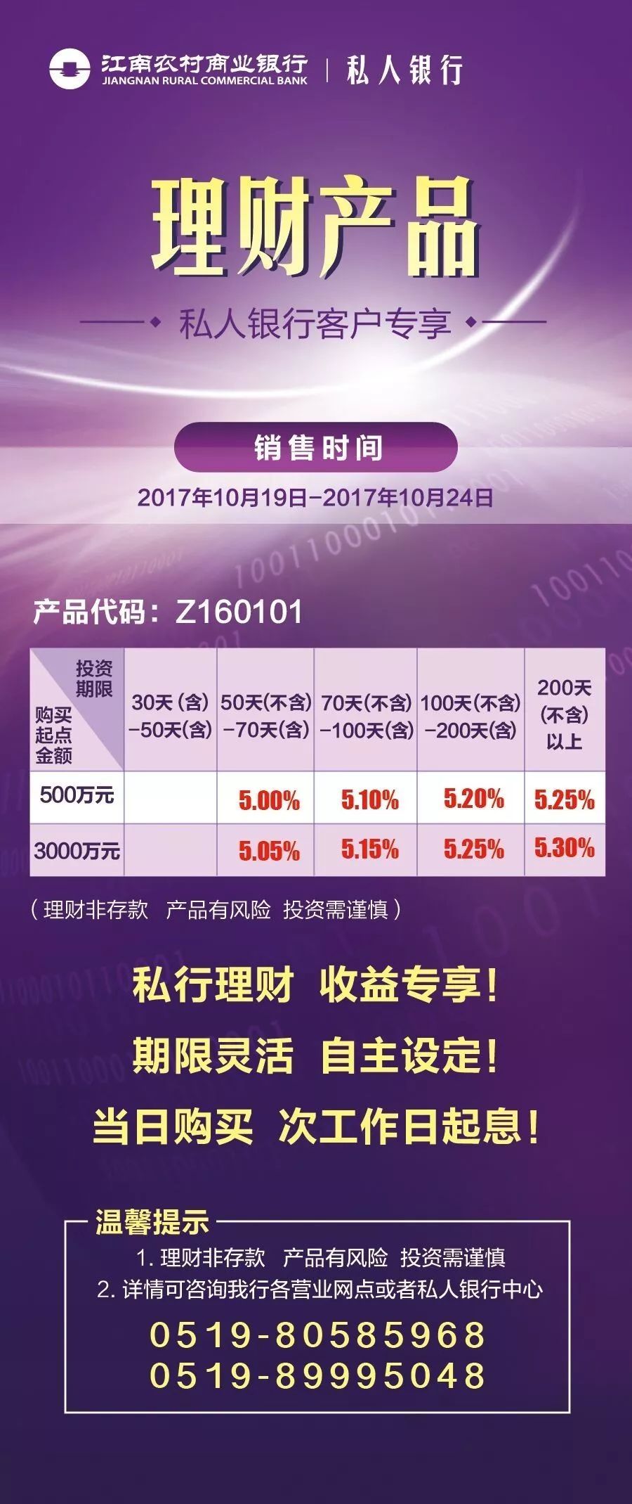 银行哪个理财产品好(银行哪个理财产品好点)