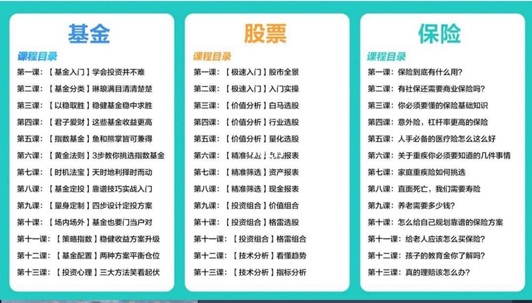 尚德机构理财(尚德机构为什么被央视提名了)