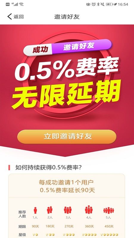 考拉理财(考拉理财风险)
