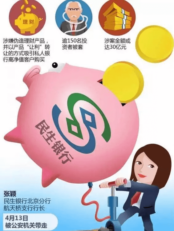 民生理财(民生理财天天增利现金管理灵动款理财产品)