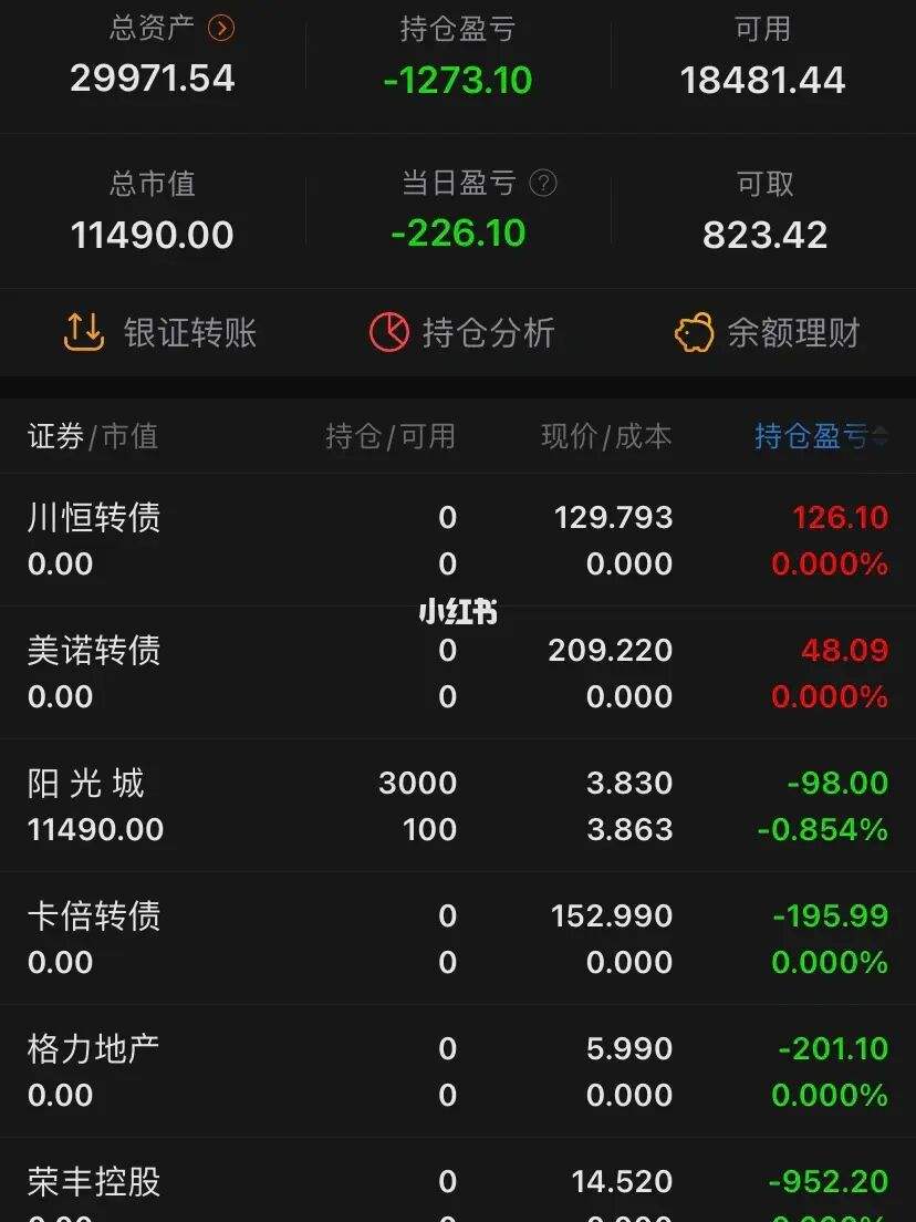 银证理财(银证理财业务的特点)