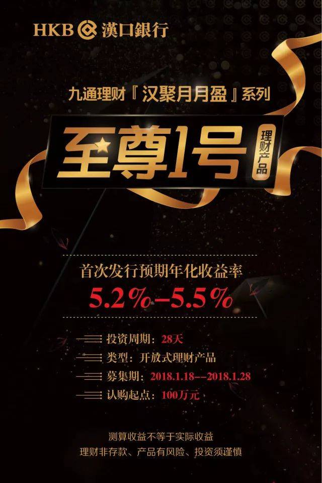 理财月月盈(银行理财月月盈什么意思)