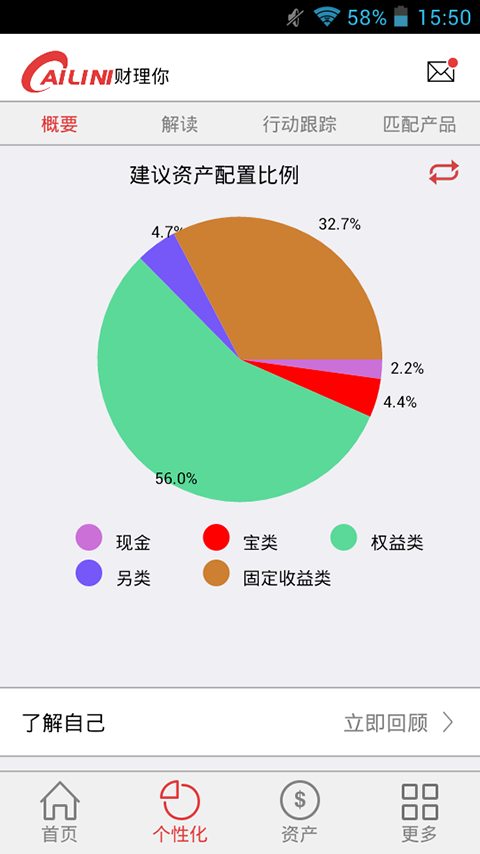 网络理财平台(网络理财平台的思考)