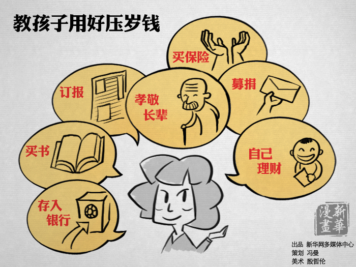 理财与消费(理财与消费的关系)