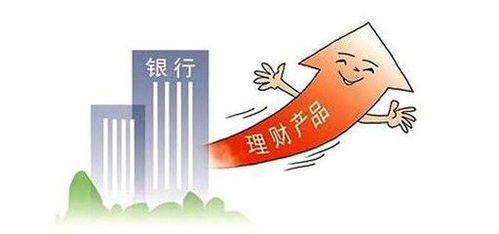 银行理财安全(银行理财安全性排名)
