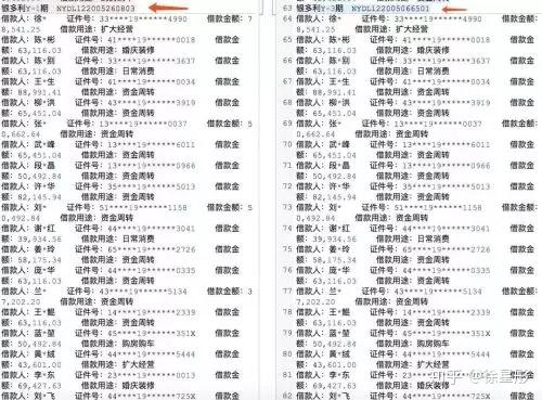 冠群理财(冠群理财安全吗)