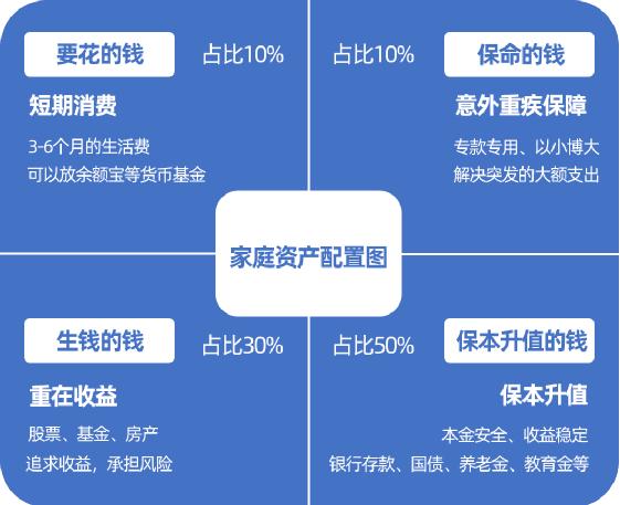家庭理财软件(家庭理财软件排行)