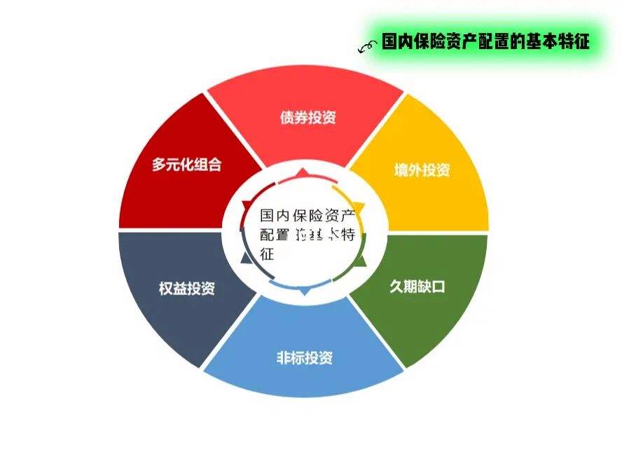 理财行保险(理财行保险交了20万能得多少提成呢)