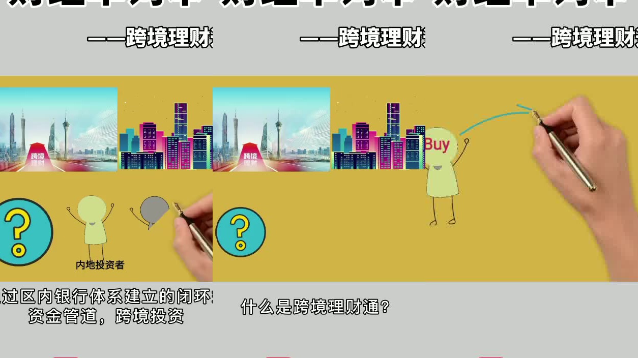 理财通app(理财通app官网)